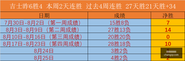 意甲独占鳌,头的中场巨,巴雷拉,在线体育投注平台,体育投注,在线竞猜,赛事盘口,体育娱乐