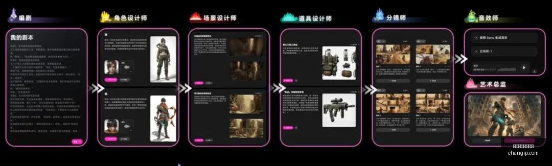 电竞新品发,黑科技,引领电竞潮,在线体育投注平台,体育投注,在线竞猜,赛事盘口,体育娱乐